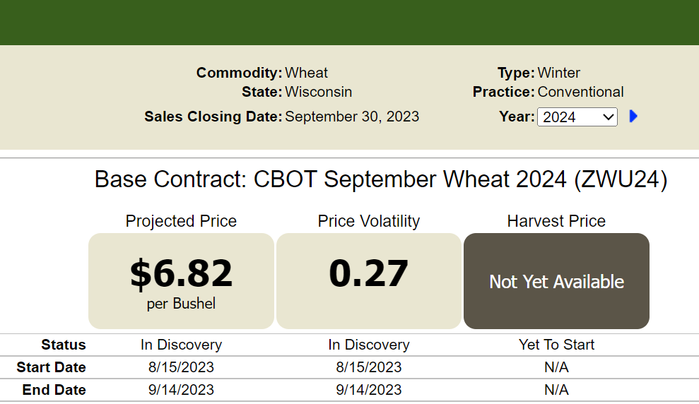 Wheat price 2024
