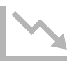 Rates