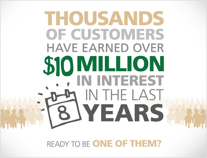 Checking Accounts Open a Checking Account Today Nicolet National Bank